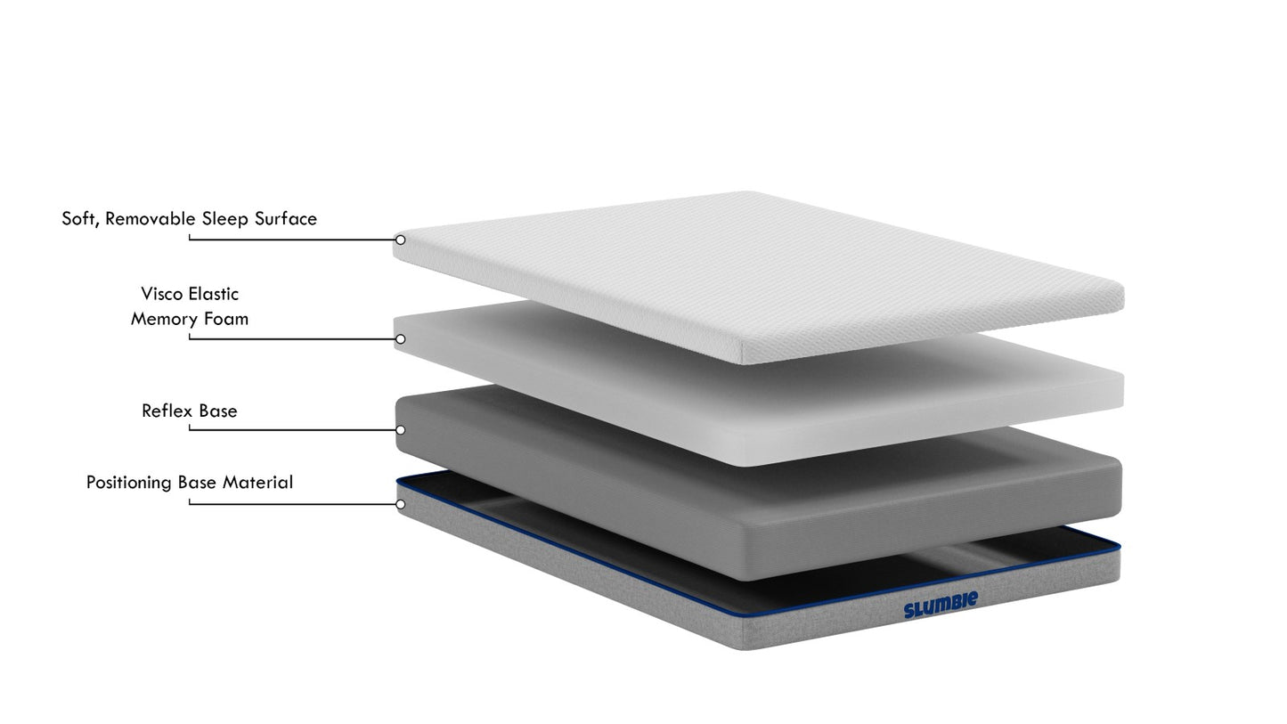 Comfort Mattress