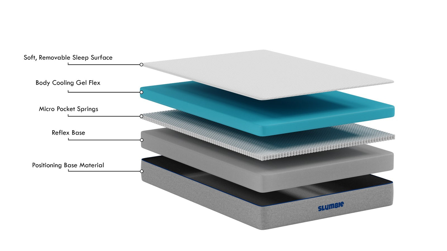 Elite Hybrid Mattress